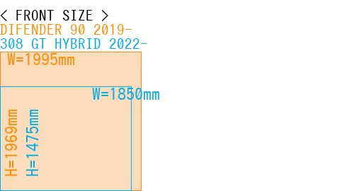 #DIFENDER 90 2019- + 308 GT HYBRID 2022-